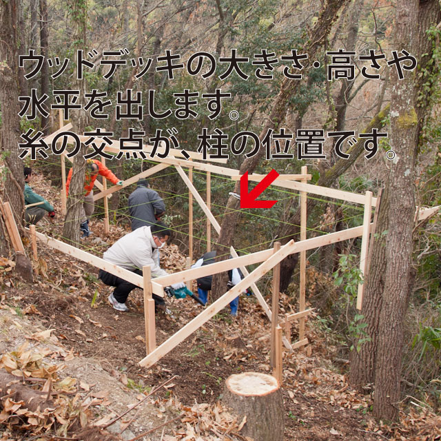 ウッドデッキ糸
