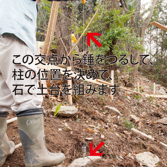 ウッドデッキ錘